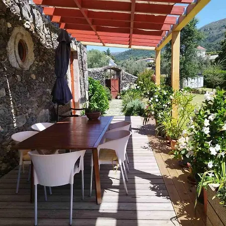 Casa Da Вилла